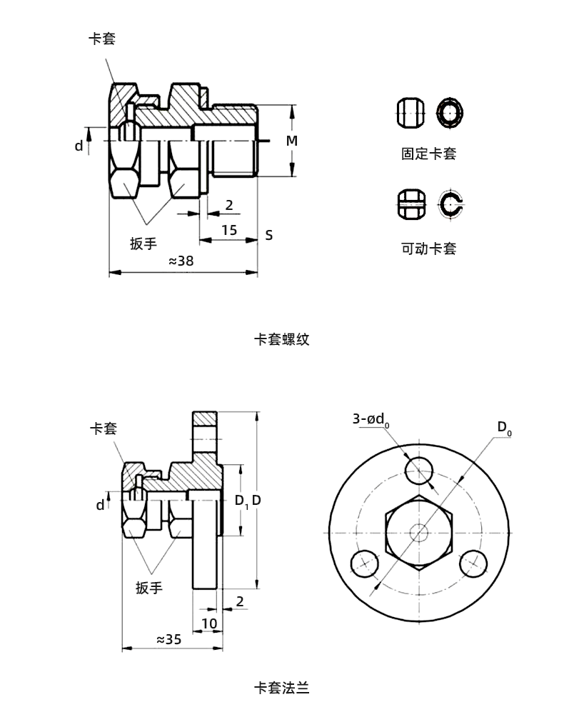 鎧裝熱電偶安裝固定型式.png